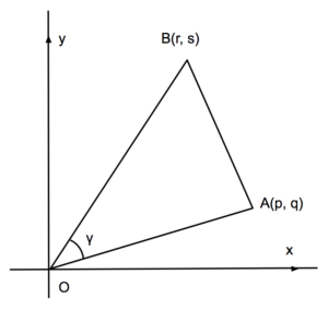 余弦定理の説明の図
